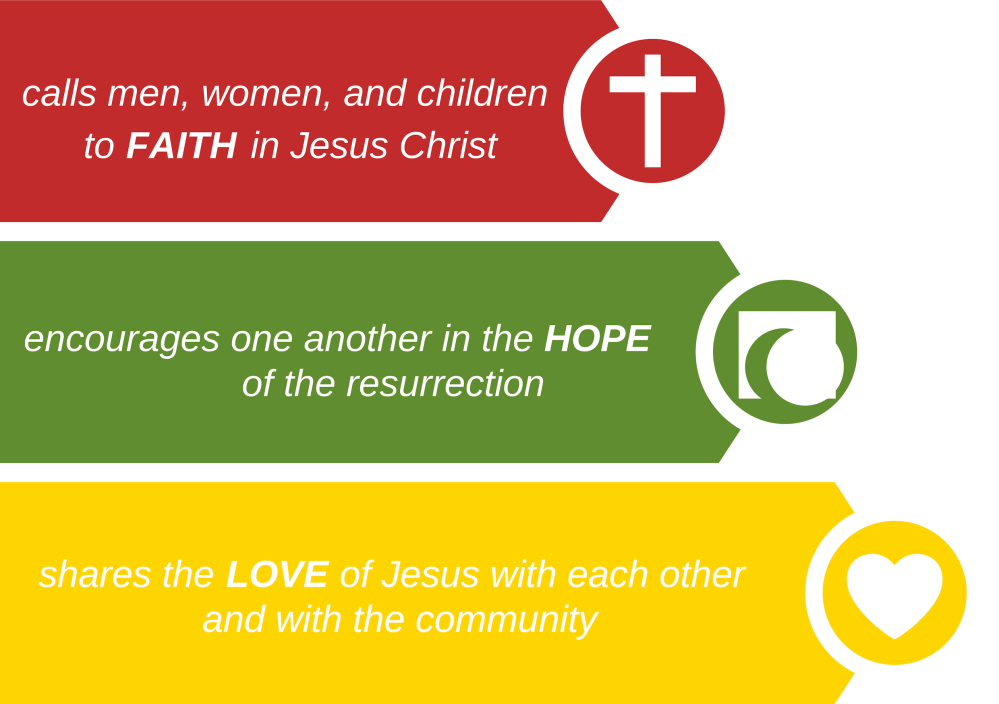 _faith, hope, and love - our aim a5 size (2)